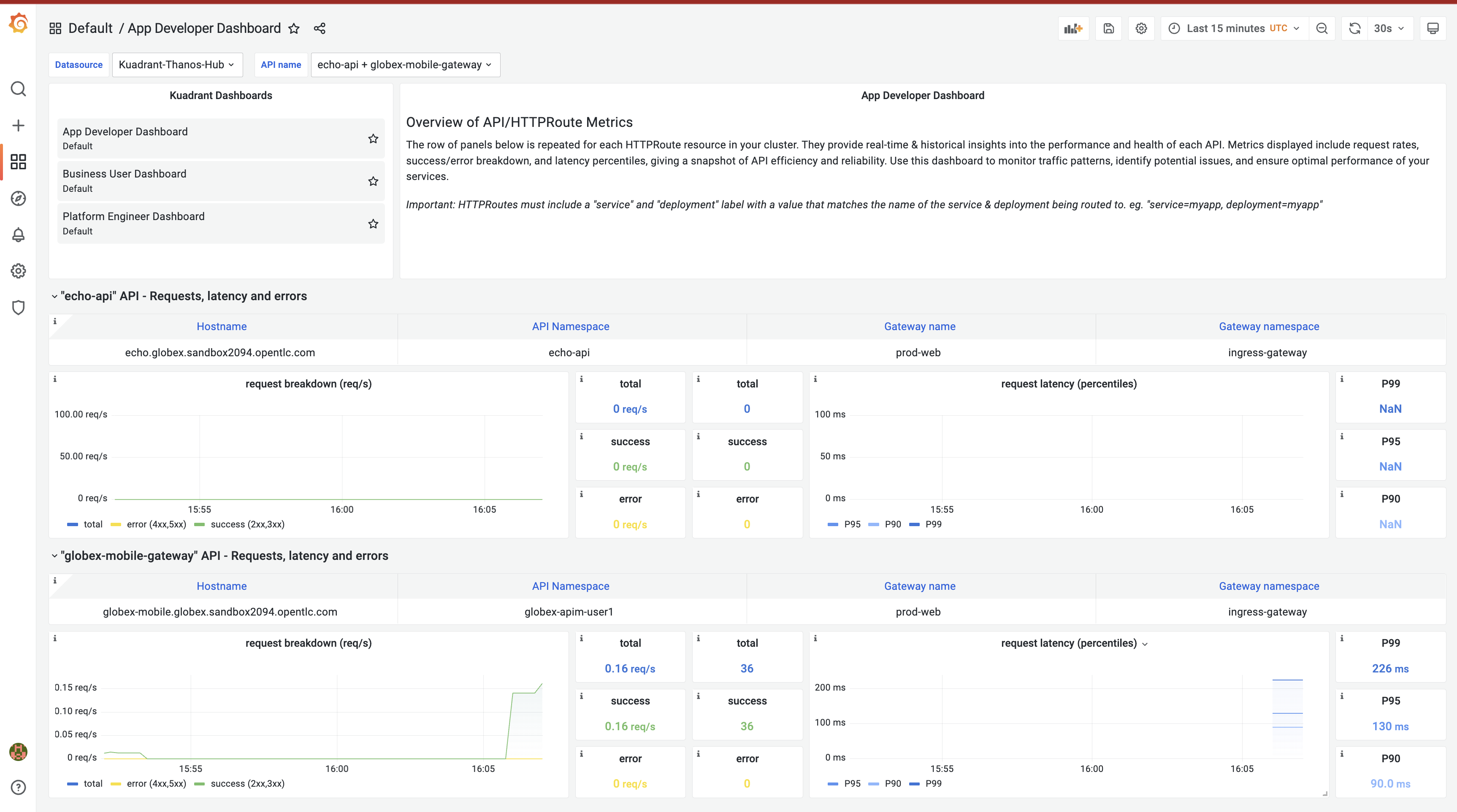 grafana app dev dashabord