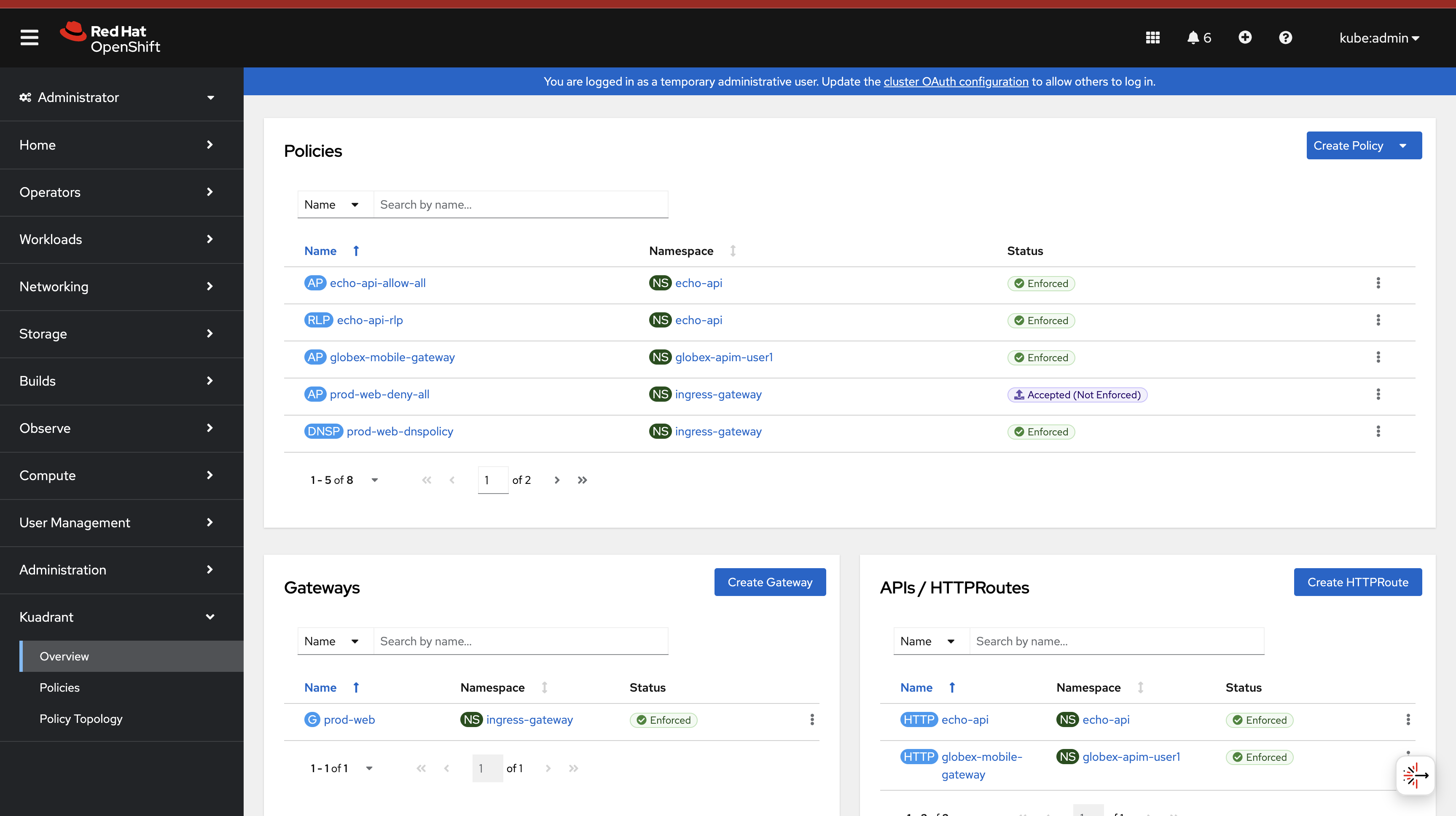 kuadrant overview