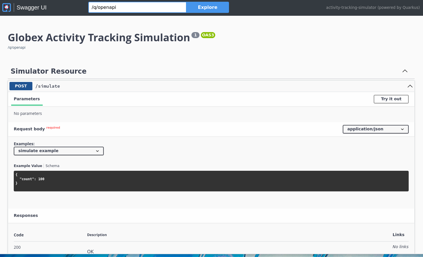 activity tracking simulator swagger ui